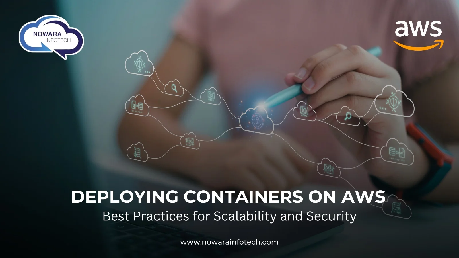 Deploying Containers on AWS: Best Practices for Scalability and Security