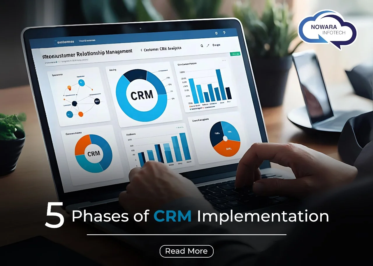 5 Phases of CRM Implementation: A Roadmap by Nowara Infotech