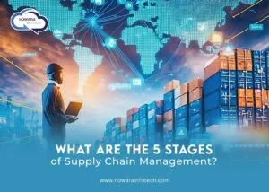 Understanding the Five Stages of Supply Chain Management