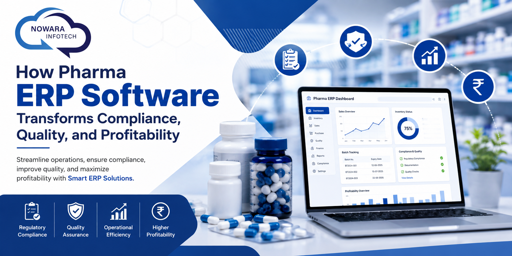 How Pharma ERP Software Transforms Compliance, Quality, and Profitability