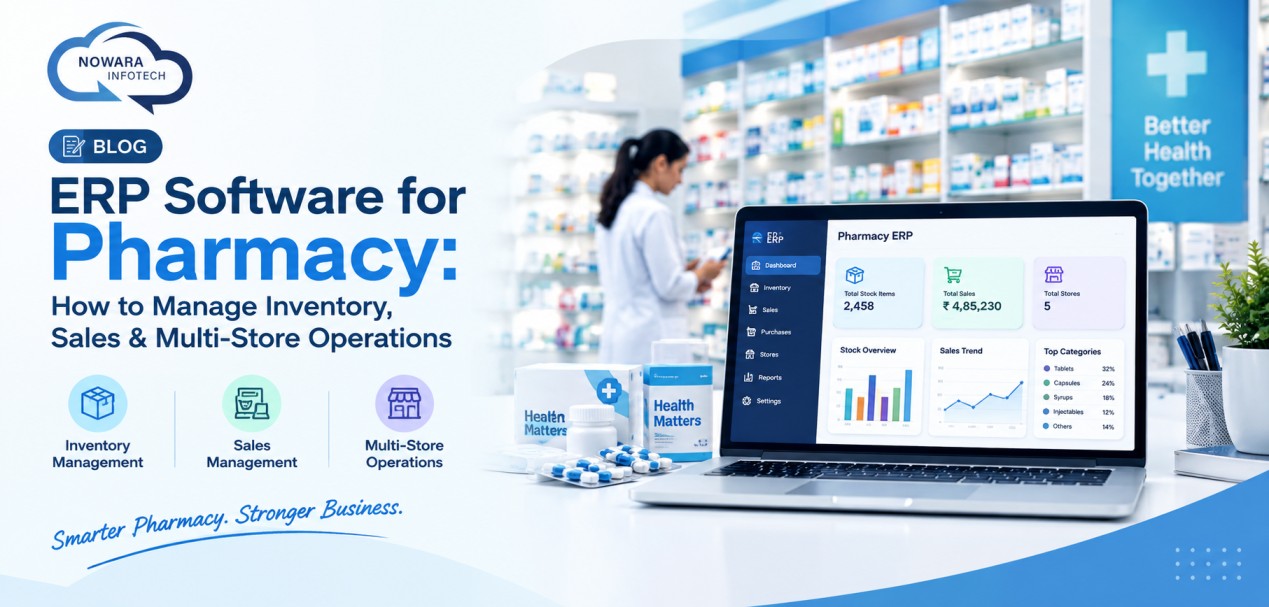 ERP Software for Pharmacy: How to Manage Inventory, Sales & Multi-Store Operations