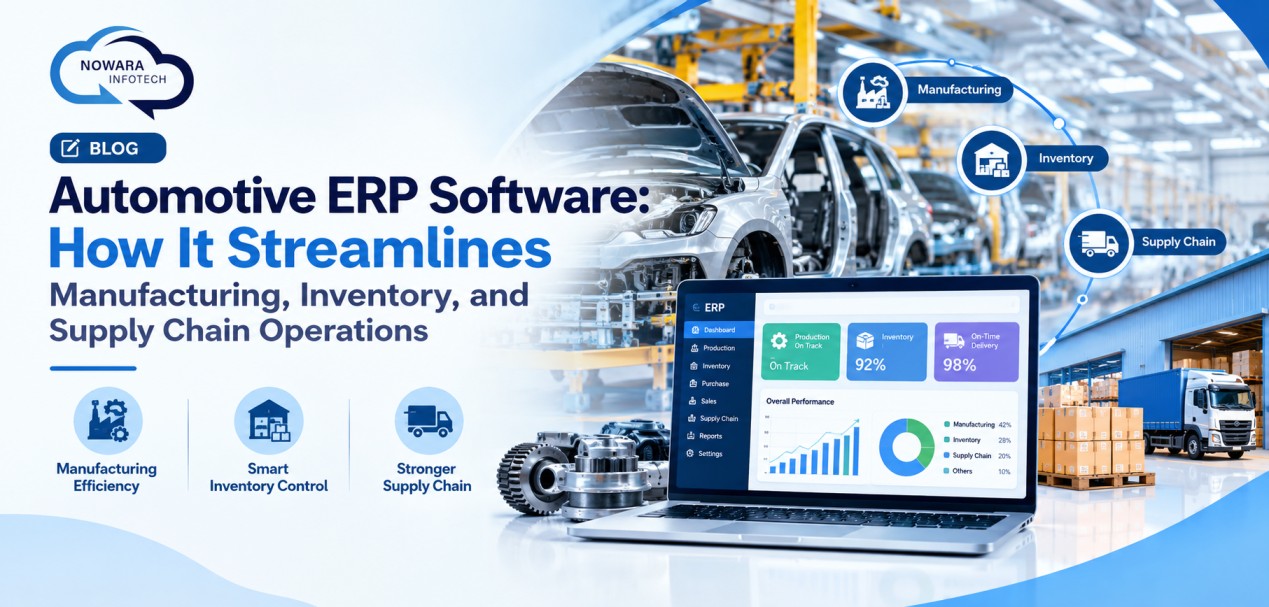 Automotive ERP Software: How It Streamlines Manufacturing, Inventory, and Supply Chain Operations