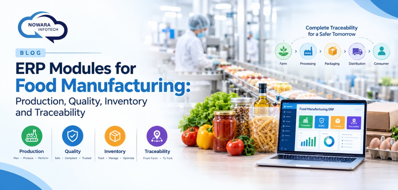 ERP Modules for Food Manufacturing: Production, Quality, Inventory and Traceability