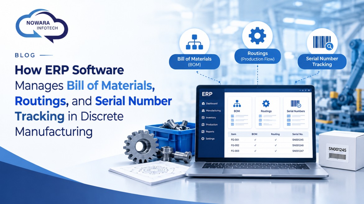 How ERP Software Manages Bill of Materials, Routings, and Serial Number Tracking in Discrete Manufacturing