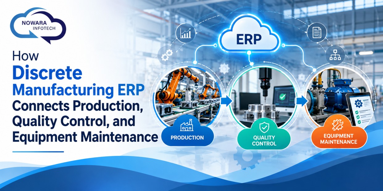 How Discrete Manufacturing ERP Connects Production, Quality Control, and Equipment Maintenance